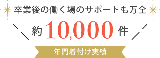 卒業後の働く場のサポートも万全 年間着付け実績 約10,000件